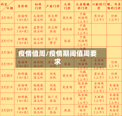 疫情值周/疫情期间值周要求