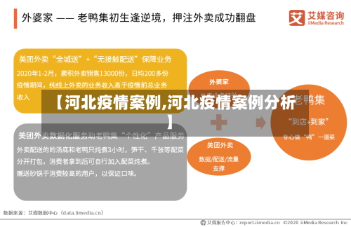 【河北疫情案例,河北疫情案例分析】-第2张图片