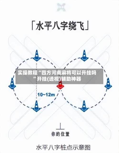 实操教程“四方河南麻将可以开挂吗	”开挂(透视)辅助神器-第2张图片