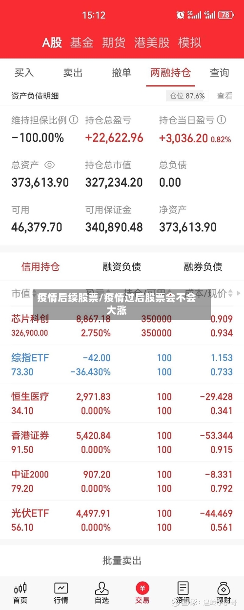 疫情后续股票/疫情过后股票会不会大涨