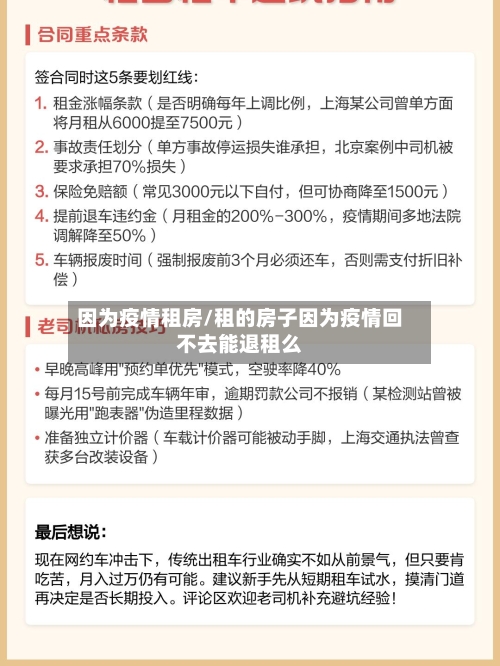 因为疫情租房/租的房子因为疫情回不去能退租么