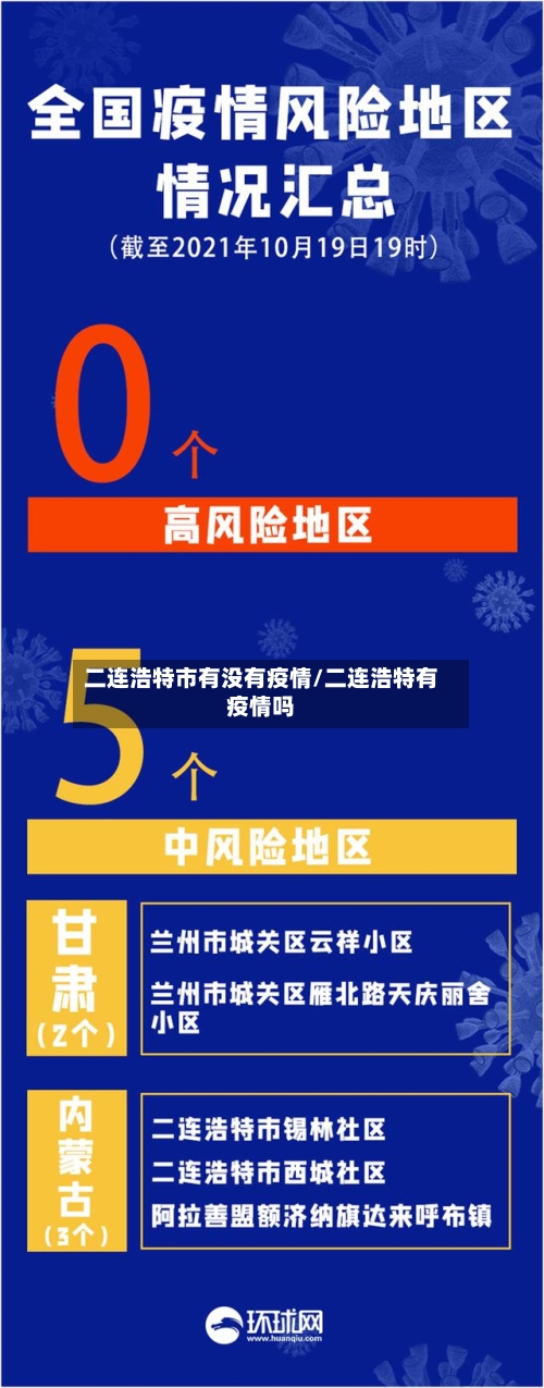 二连浩特市有没有疫情/二连浩特有疫情吗-第2张图片