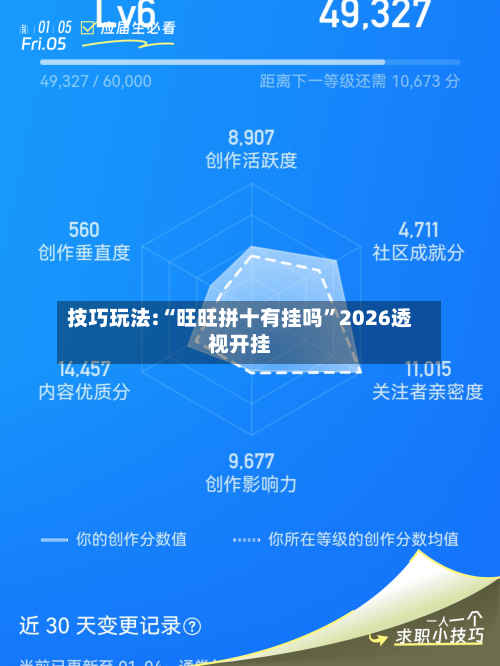 技巧玩法:“旺旺拼十有挂吗”2026透视开挂
