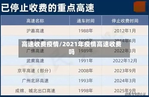 高速收费疫情/2021年疫情高速收费吗