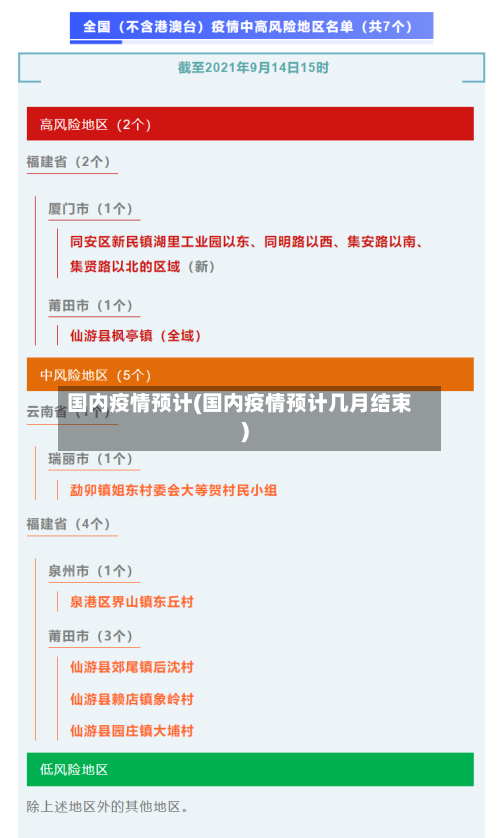 国内疫情预计(国内疫情预计几月结束)