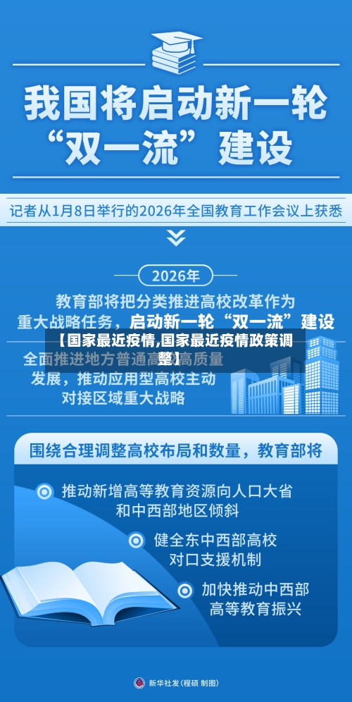 【国家最近疫情,国家最近疫情政策调整】-第2张图片