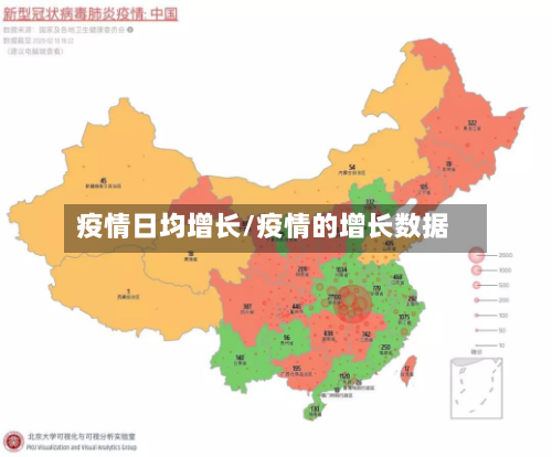 疫情日均增长/疫情的增长数据