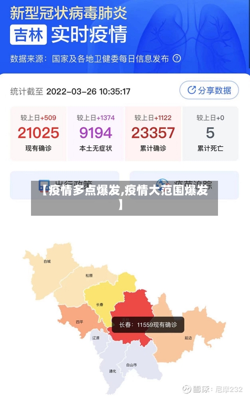 【疫情多点爆发,疫情大范围爆发】-第2张图片