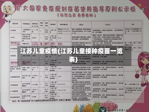 江苏儿童疫情(江苏儿童接种疫苗一览表)