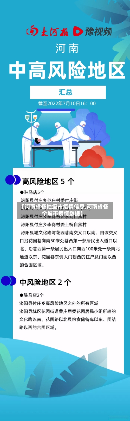 【河南省各地级市疫情信息,河南省各个城市疫情数据】-第2张图片
