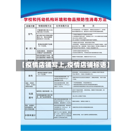 【疫情店铺写上,疫情店铺标语】