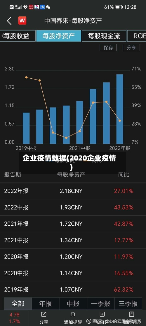 企业疫情数据(2020企业疫情)-第2张图片