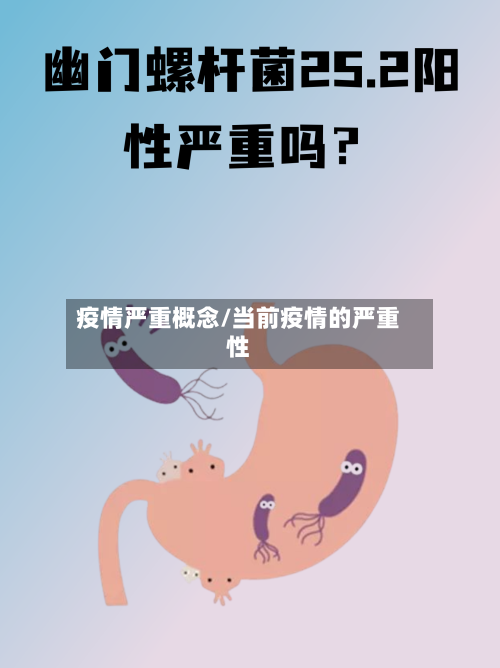 疫情严重概念/当前疫情的严重性-第2张图片