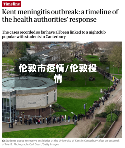 伦敦市疫情/伦敦役情-第3张图片