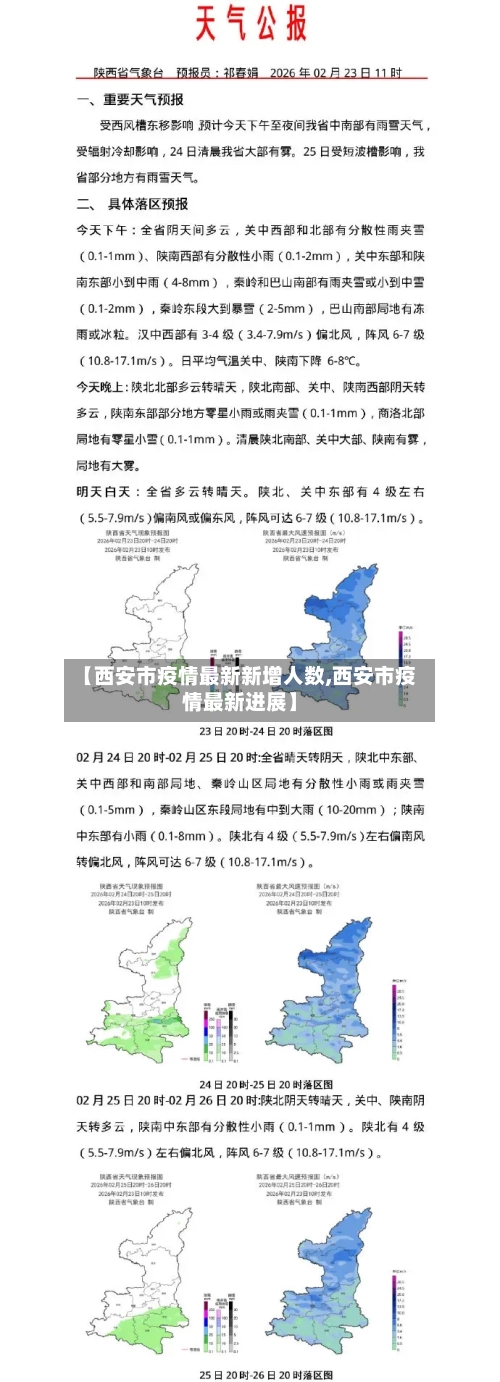 【西安市疫情最新新增人数,西安市疫情最新进展】-第3张图片