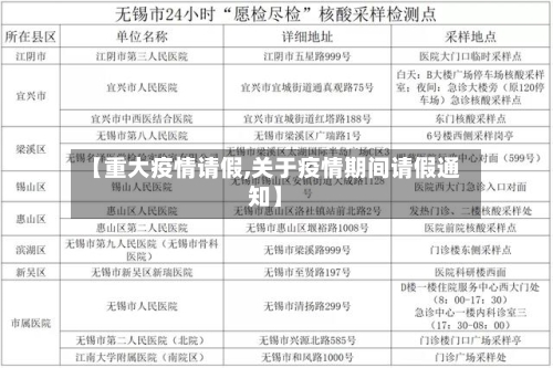 【重大疫情请假,关于疫情期间请假通知】-第2张图片