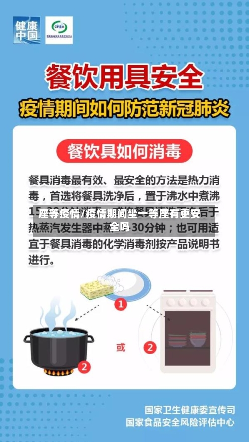 座等疫情/疫情期间坐一等座有更安全吗