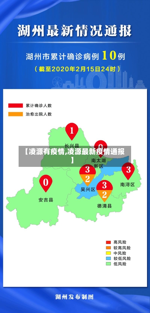 【凌源有疫情,凌源最新疫情通报】