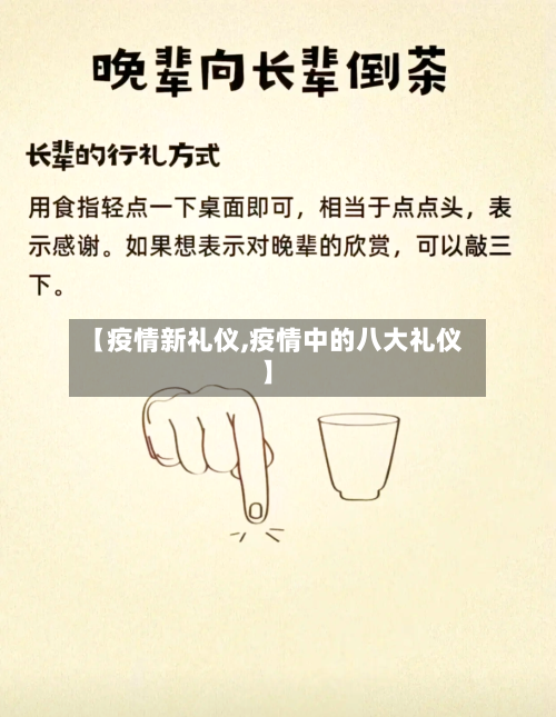 【疫情新礼仪,疫情中的八大礼仪】-第3张图片