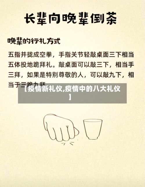 【疫情新礼仪,疫情中的八大礼仪】-第2张图片