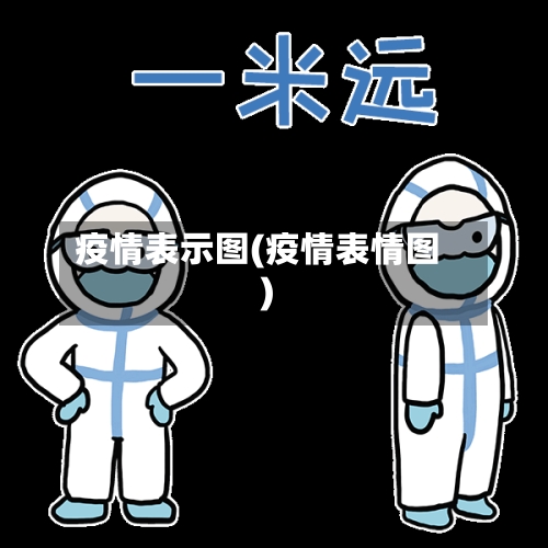 疫情表示图(疫情表情图)