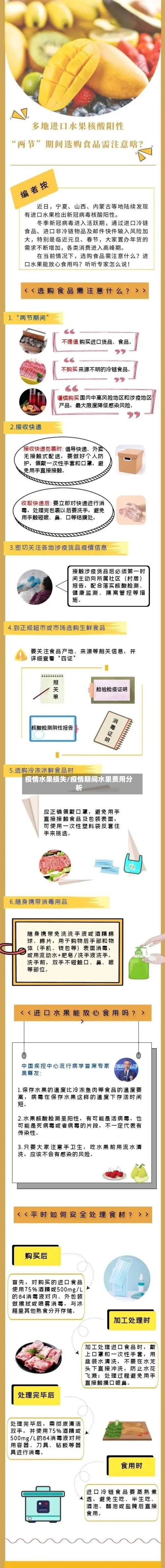 疫情水果损失/疫情期间水果费用分析