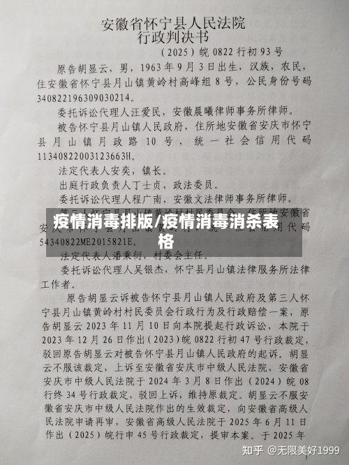 疫情消毒排版/疫情消毒消杀表格