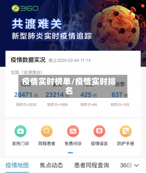 疫情实时榜单/疫情实时排名