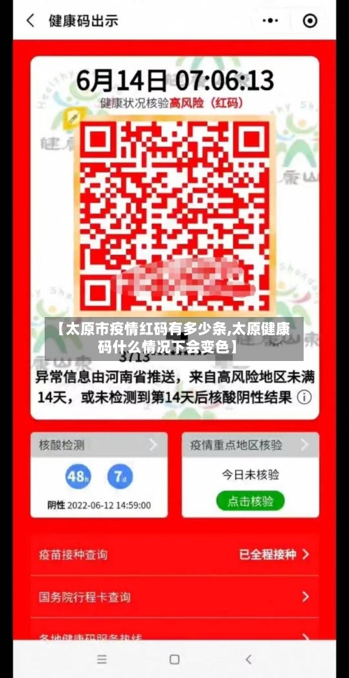 【太原市疫情红码有多少条,太原健康码什么情况下会变色】