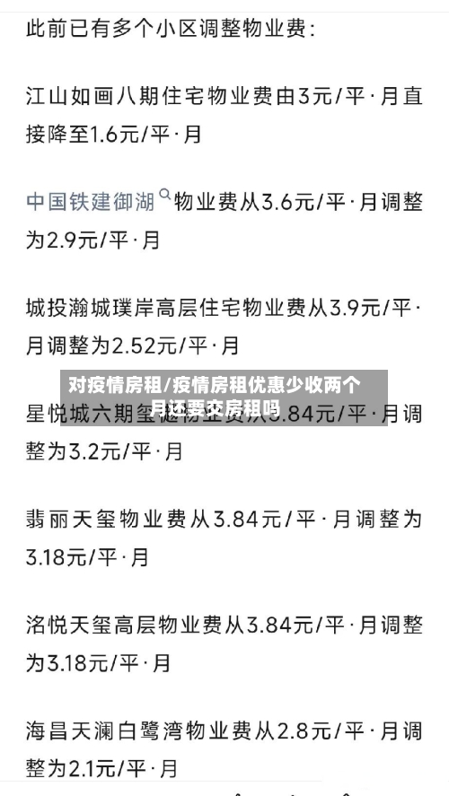 对疫情房租/疫情房租优惠少收两个月还要交房租吗-第2张图片