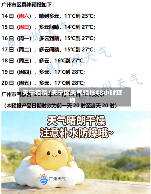 天宁疫情/天宁区天气预报48小时查询